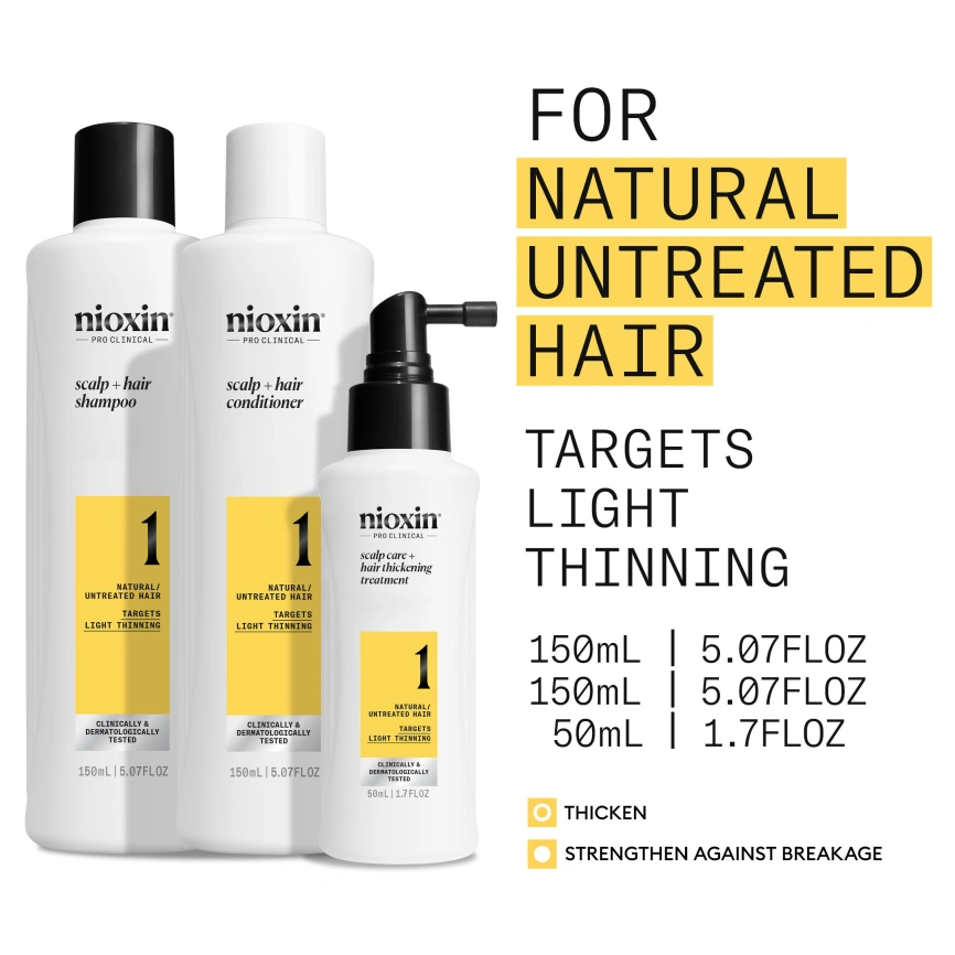 Nioxin Набор СИСТЕМА 1 фото 2