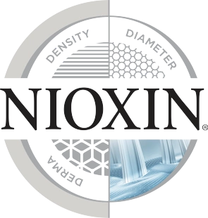 Nioxin